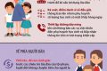 KHUYẾN CÁO VỀ CUỘC GỌI LỪA ĐẢO “CON ĐANG CẤP CỨU”