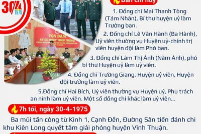 Vĩnh Thuận trong công cuộc tổng tiến công và nổi dậy mùa Xuân năm 1975