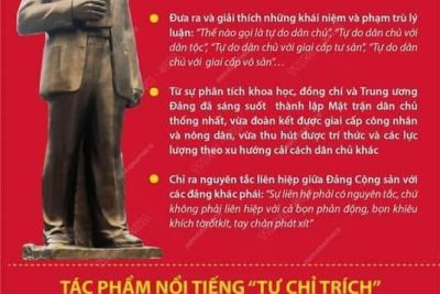 Kỷ niệm 111 năm Ngày sinh Tổng Bí thư Nguyễn Văn Cừ (09/7/1912 – 09/7/2023)
