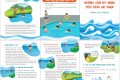 Tuyên truyền phòng chống đuối nước