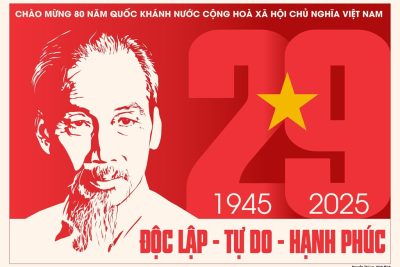 NHIỆT LIỆT CHÀO MỪNG KỶ NIỆM 80 NĂM CÁCH MẠNG THÁNG TÁM THÀNH CÔNG (19/8/1945 – 19/8/2025) VÀ QUỐC KHÁNH NƯỚC CỘNG HOÀ XÃ HỘI CHỦ NGHĨA VIỆT NAM (2/9/1945 – 2/9/2025)!
