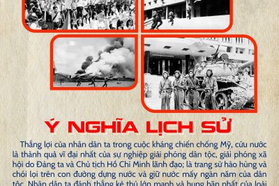 Ý nghĩa lịch sử Ngày 30-4-1975 Giải phóng Miền Nam thống nhất đất nước