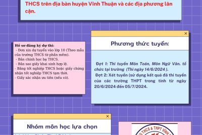 Thông báo Lịch tuyển sinh lớp 10 năm học 2024-2025 của Trường THCS&THPT trên địa bàn huyện Vĩnh Thuận