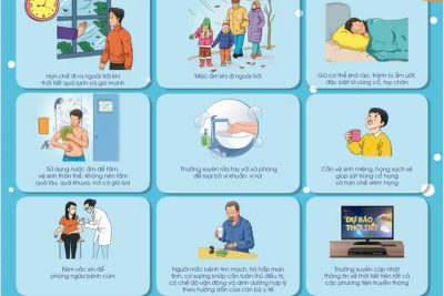 BẢN TIN TUYÊN TRUYỀN: DỰ PHÒNG BẢO VỆ SỨC KHỎE TRONG MÙA LẠNH